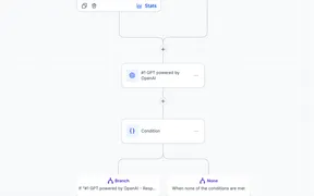 Automate Community Group Join Requests
