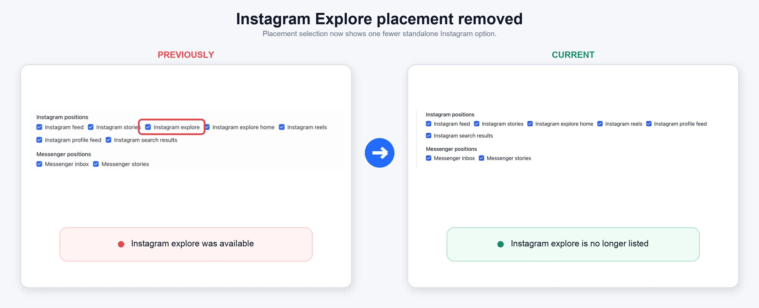 instagram-explore-placement-original-screenshots-markup