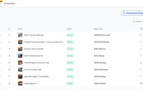 Rentals for Flexible Multi-Day Bookings