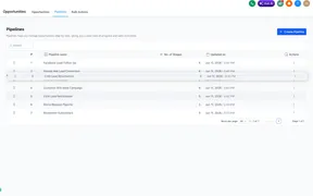 Reorder Pipelines in the Opportunities View