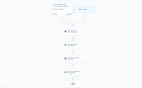 New Templates for Websites, Campaigns, Ads, and Workflows