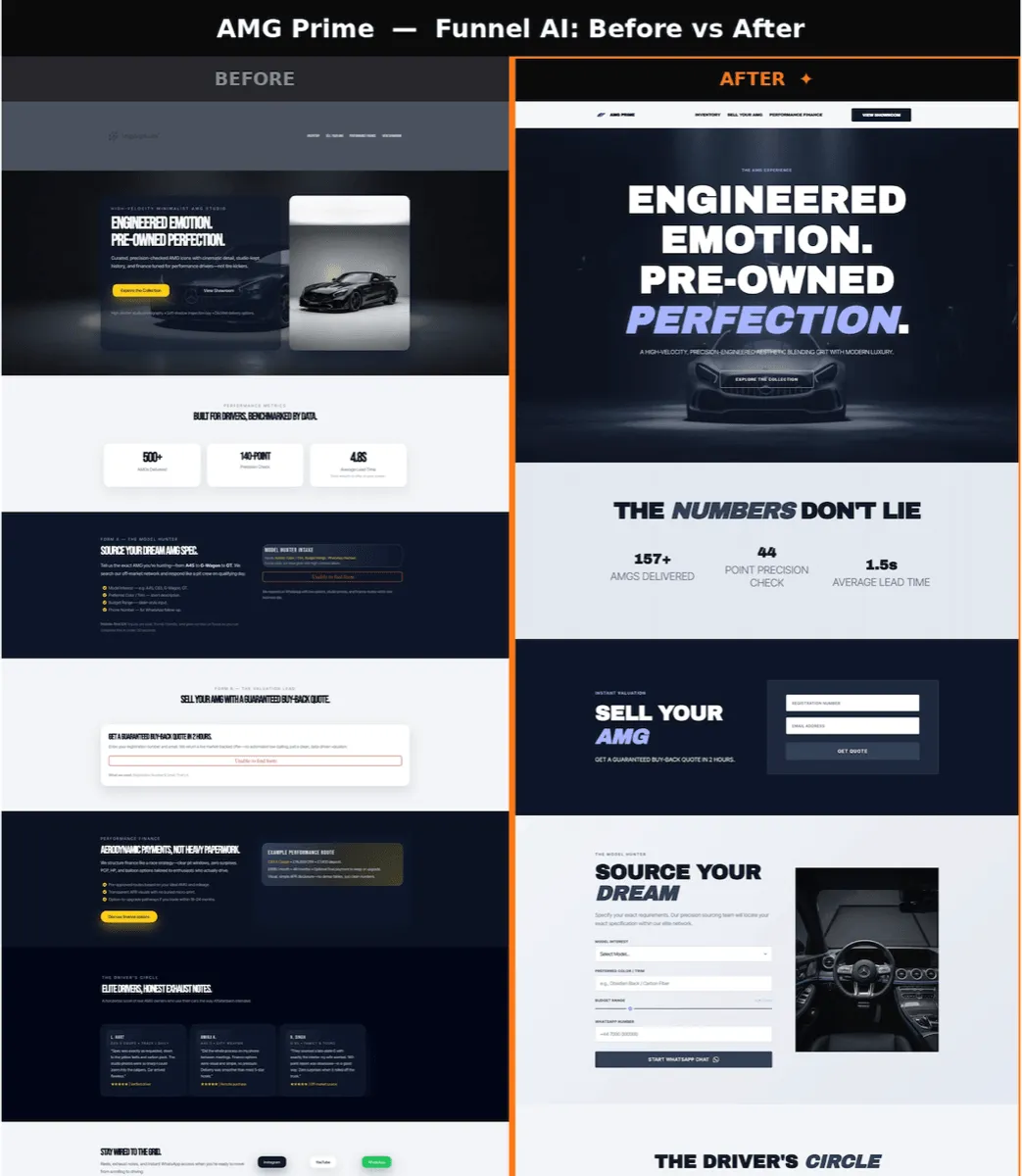 Before_After_AMGCar