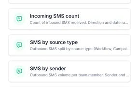 SMS Dashboard Widgets and Custom Metrics