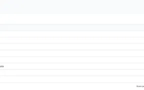 Manage Smart List UI Update in Contacts