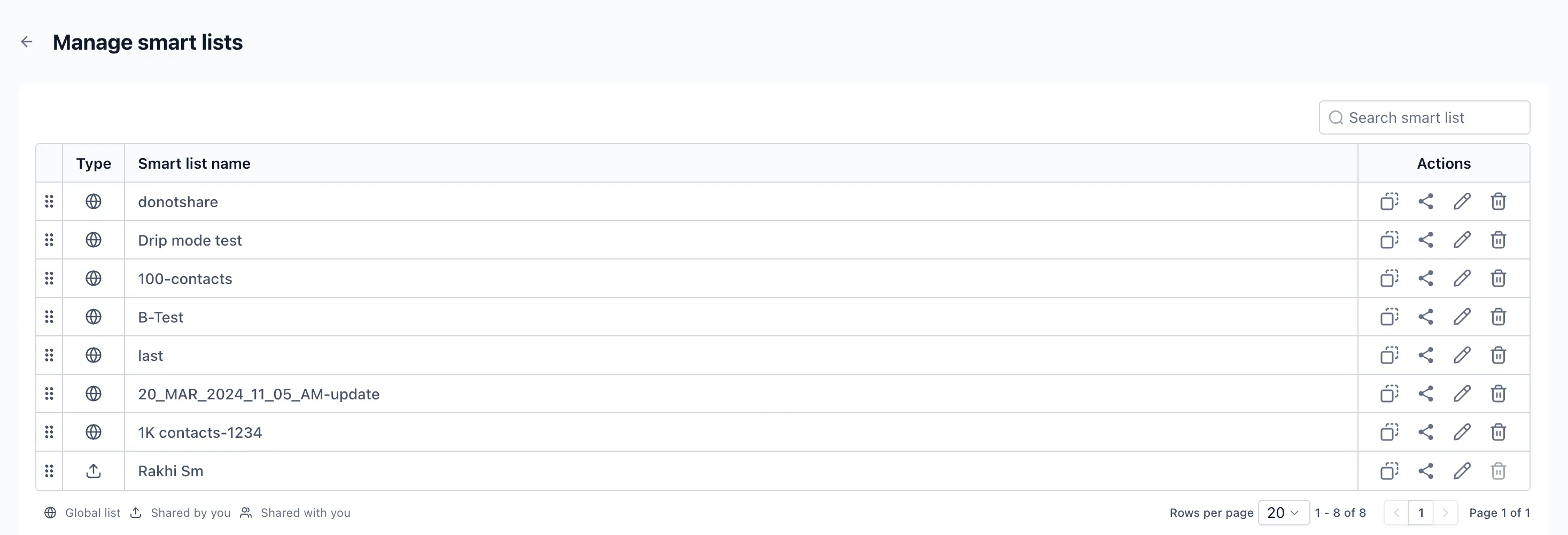 Manage Smart List page in Contacts