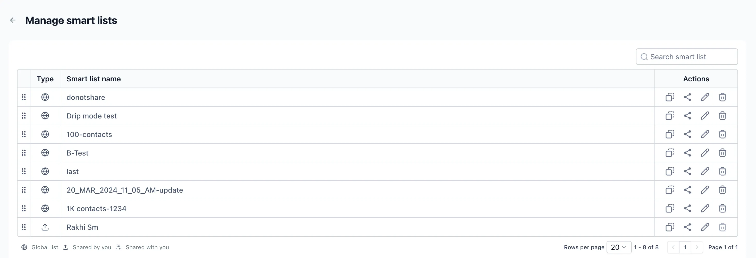 Manage Smart List page in Contacts
