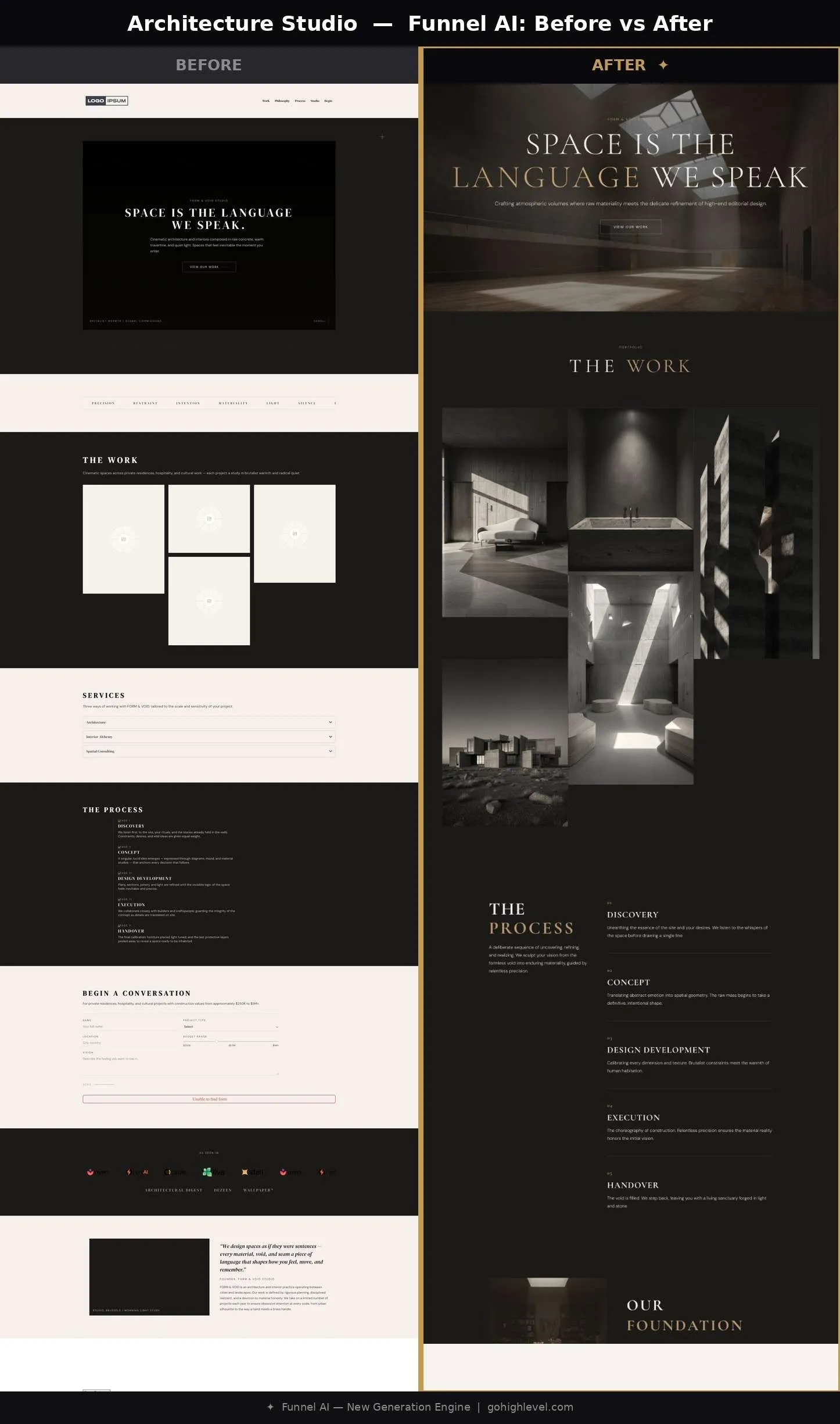 Before_After_ArchitectureFunnel