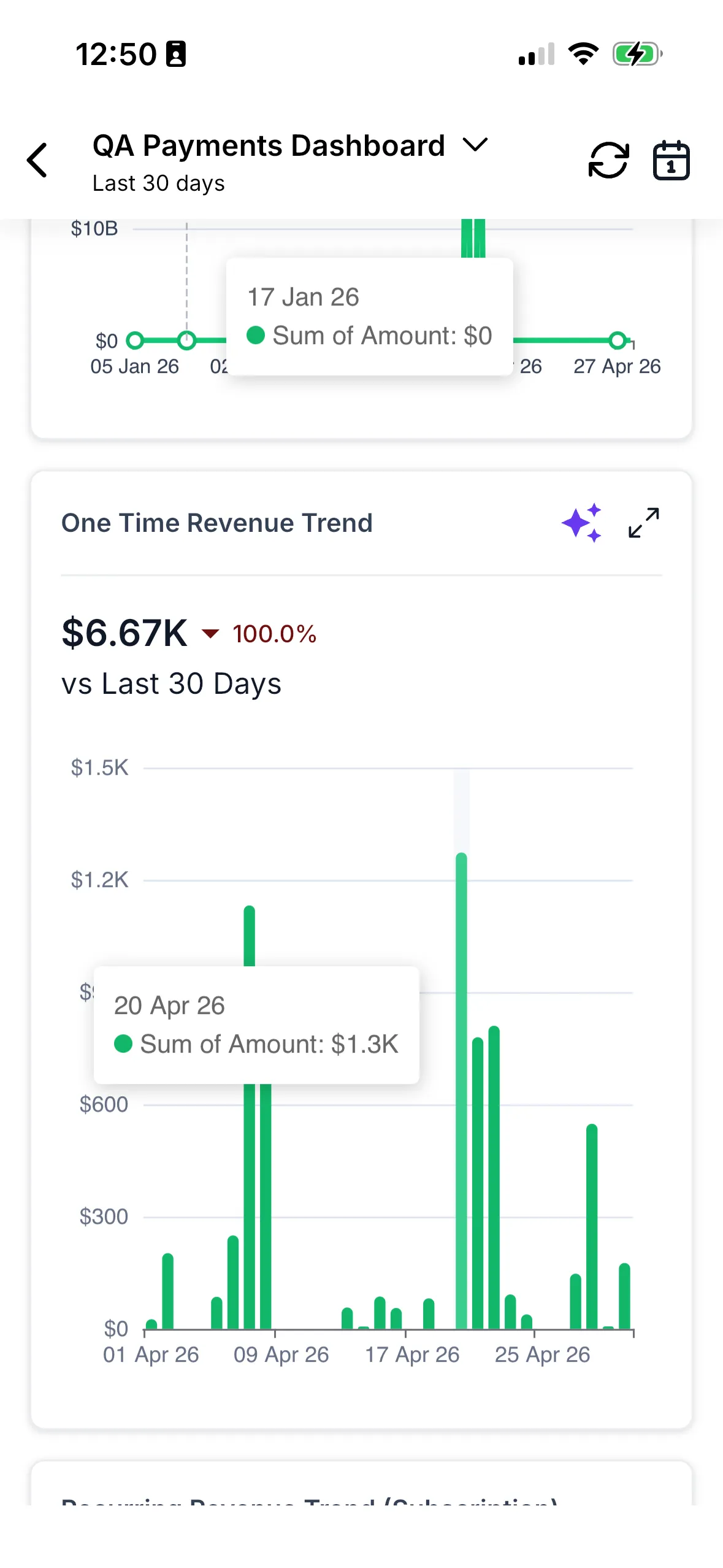 Mobile dashboard filters
