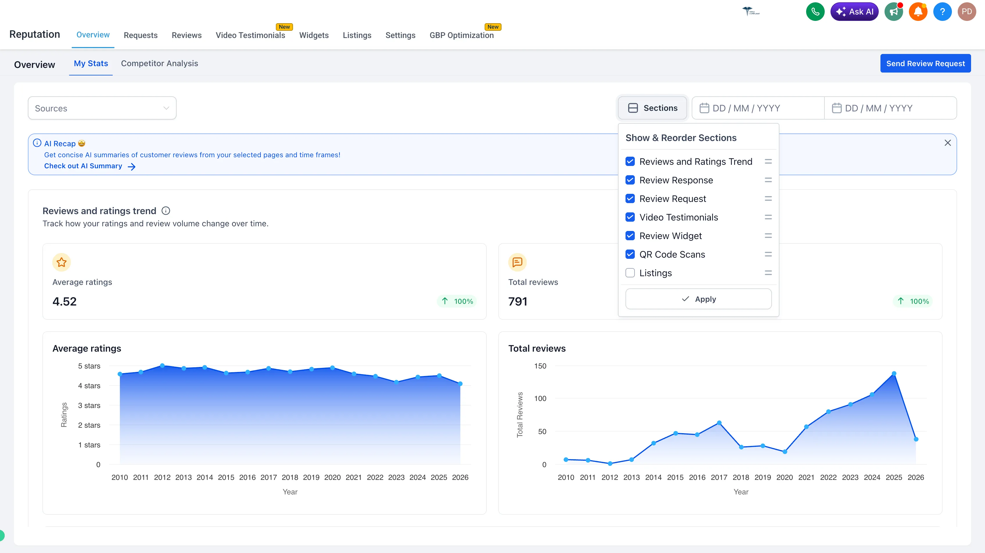 Customizable dashboard sections