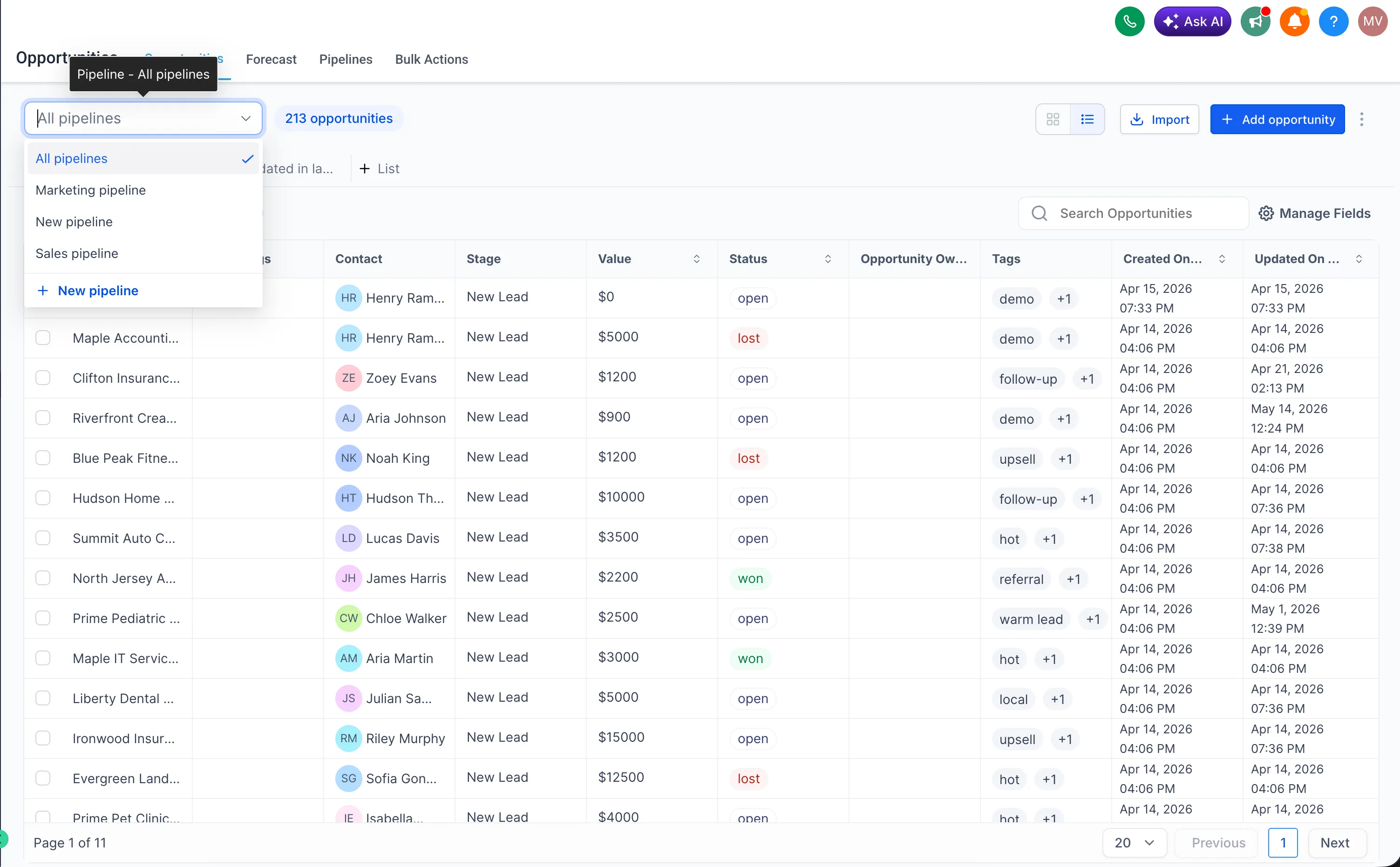All Pipelines option in the pipeline dropdown