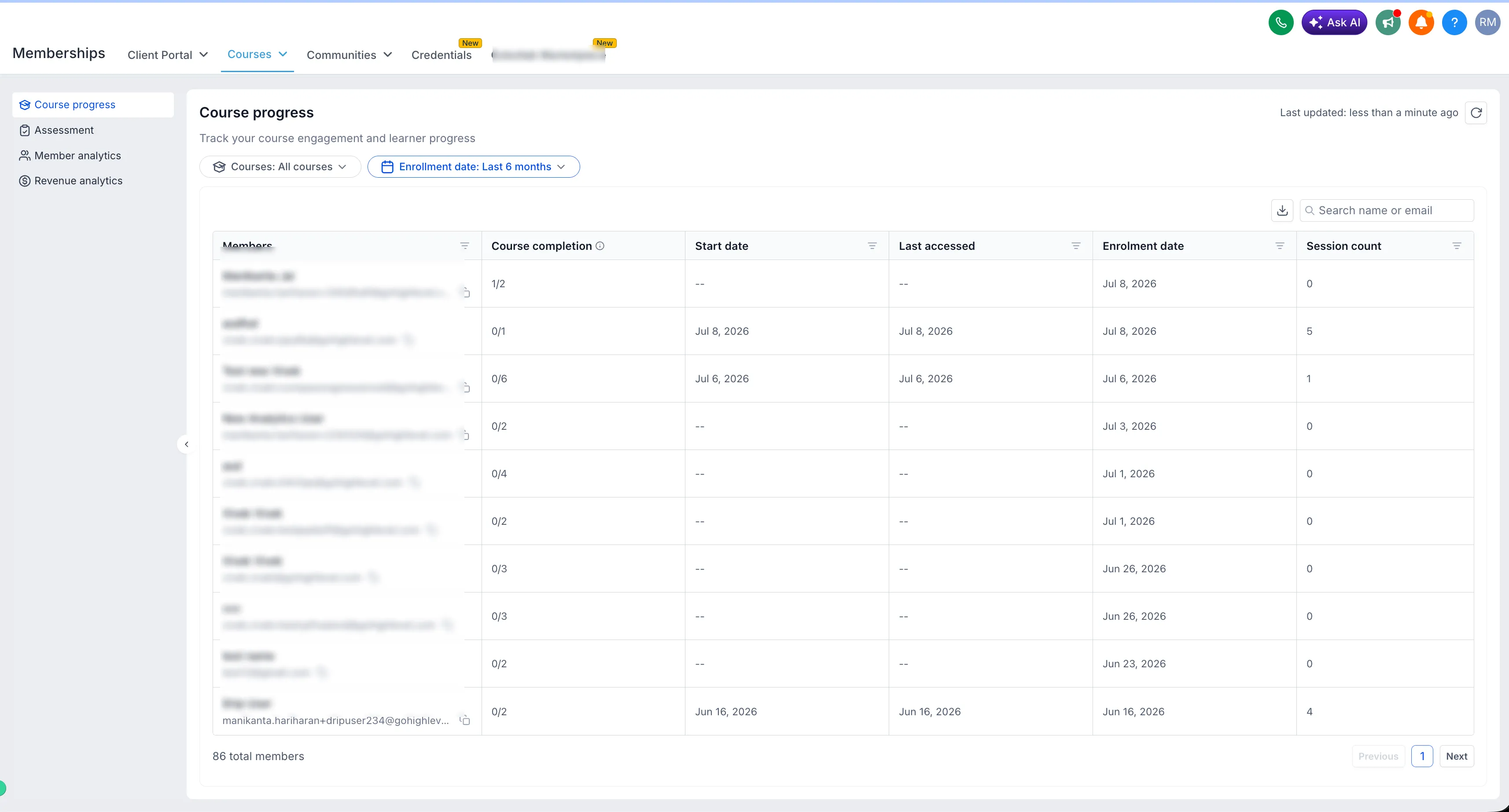 Course analytics metrics