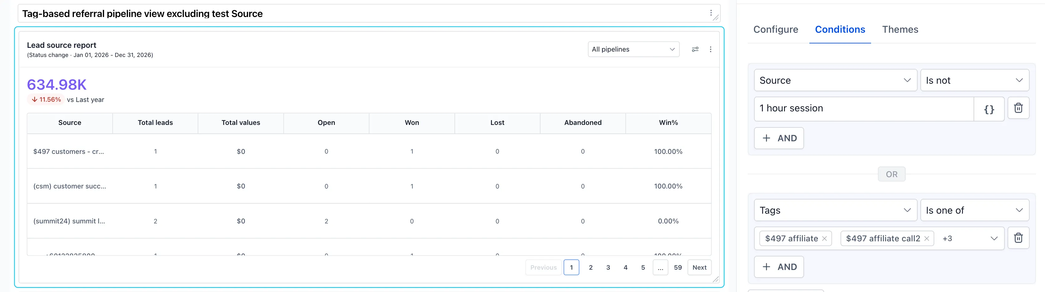 Dashboard report conditions combining source and tag filters