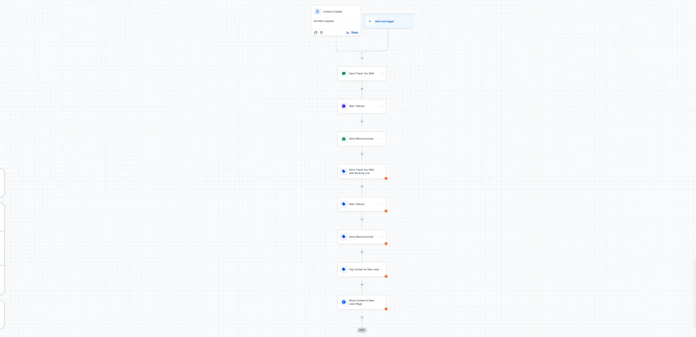 Speed-to-Lead SMS + Email - Workflow