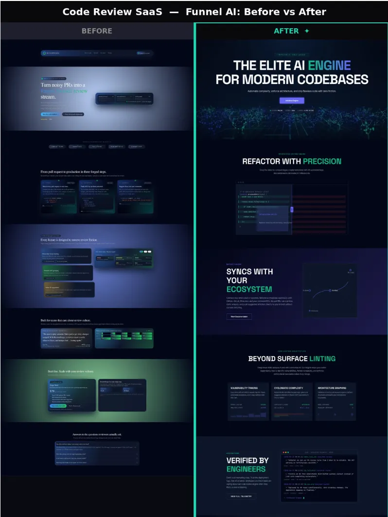 Before_After_CodeReview_SaaS