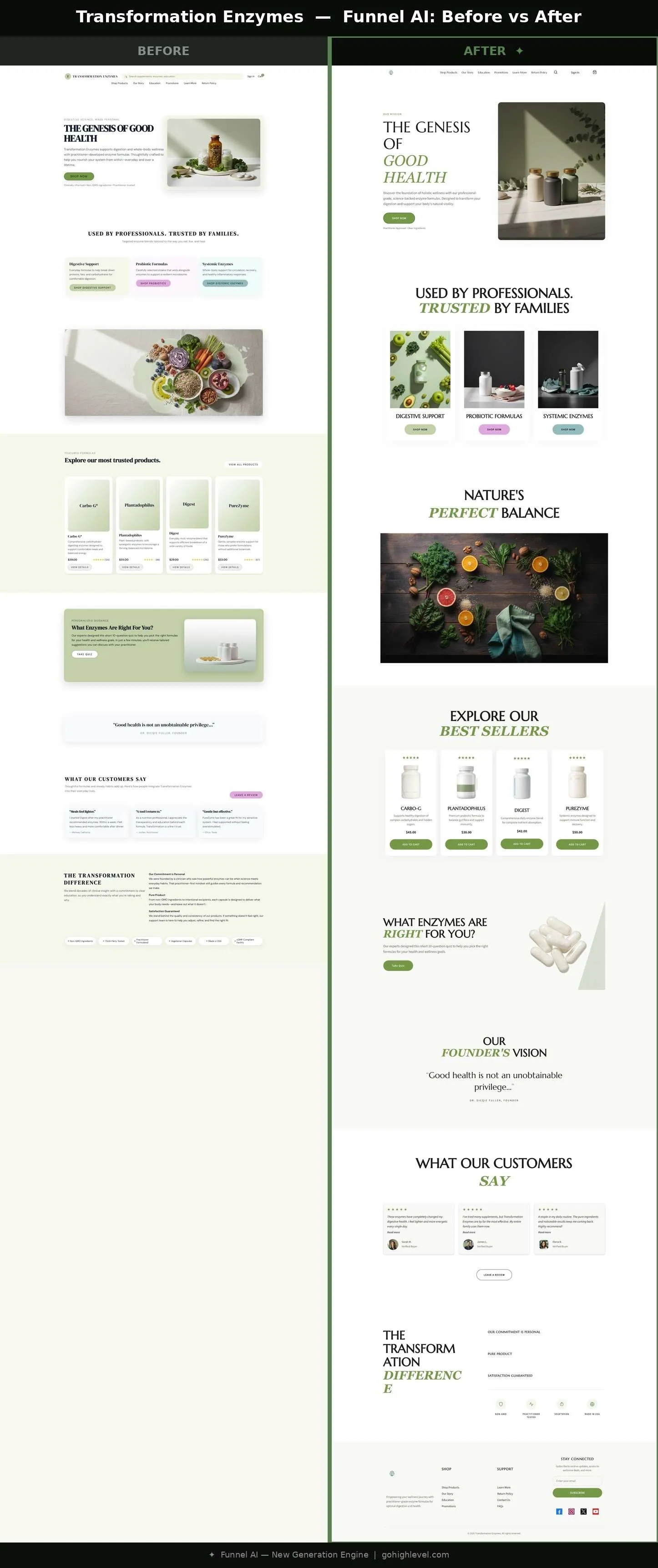 Before_After_Enzymes