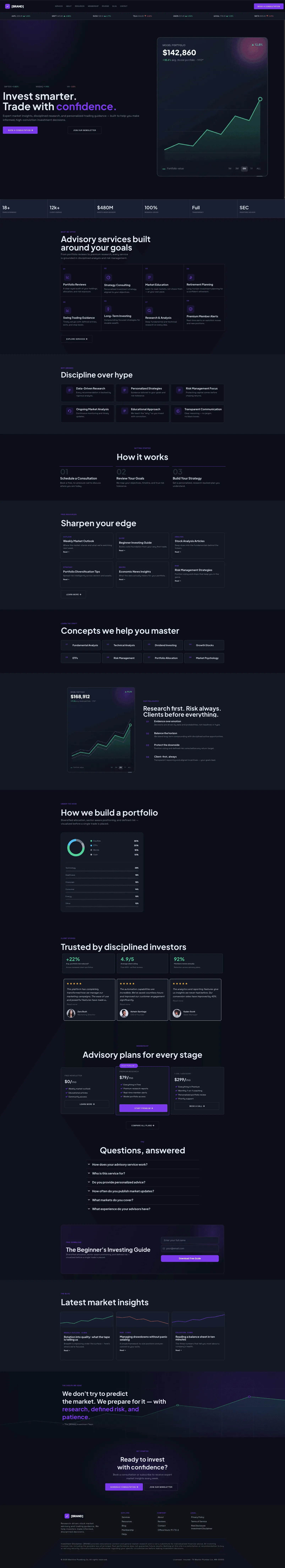 Stocks Trading Advisor - Website