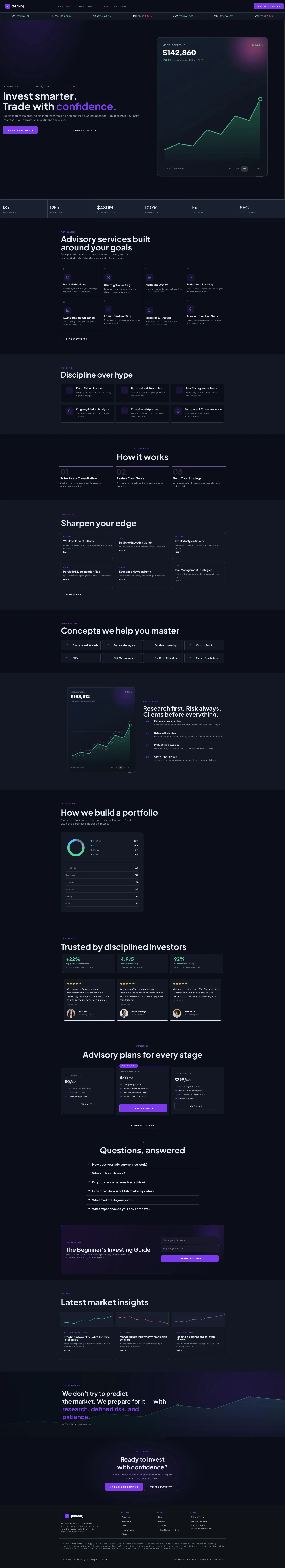 Stocks Trading Advisor - Website