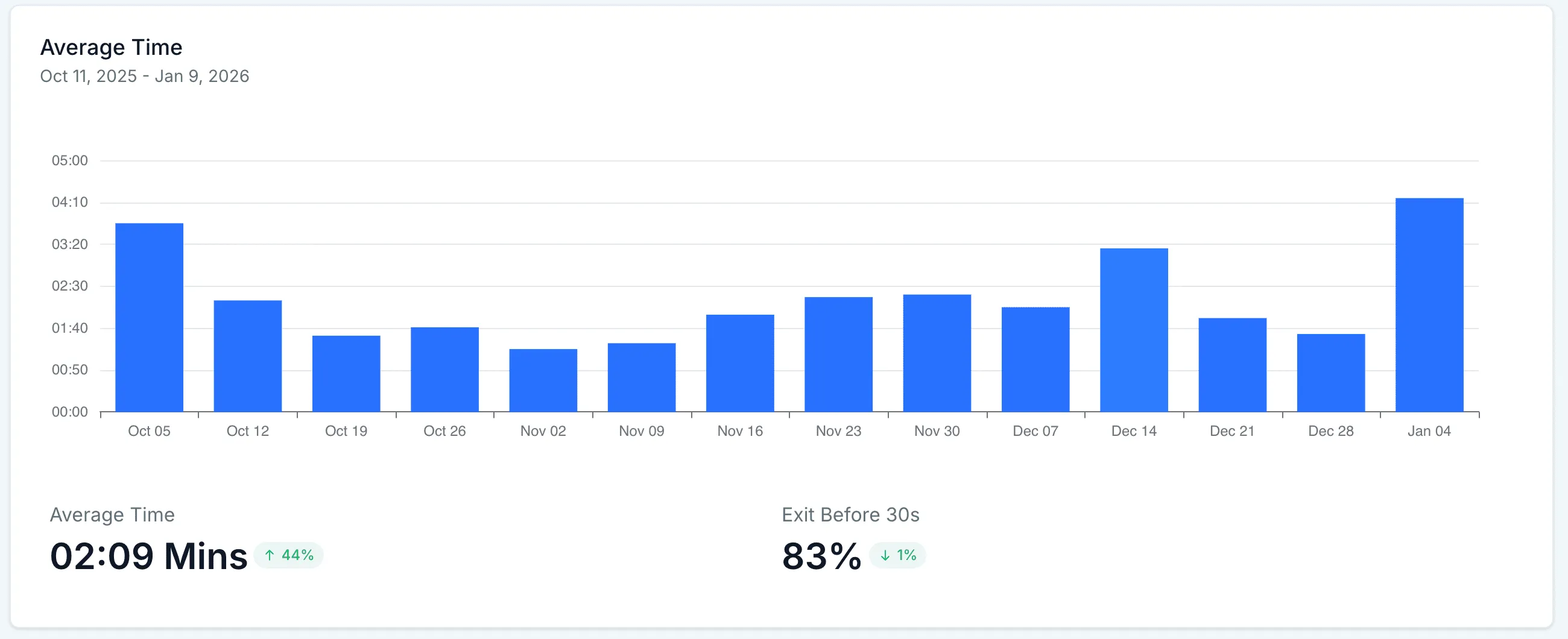 Screenshot 2026-01-09 at 5