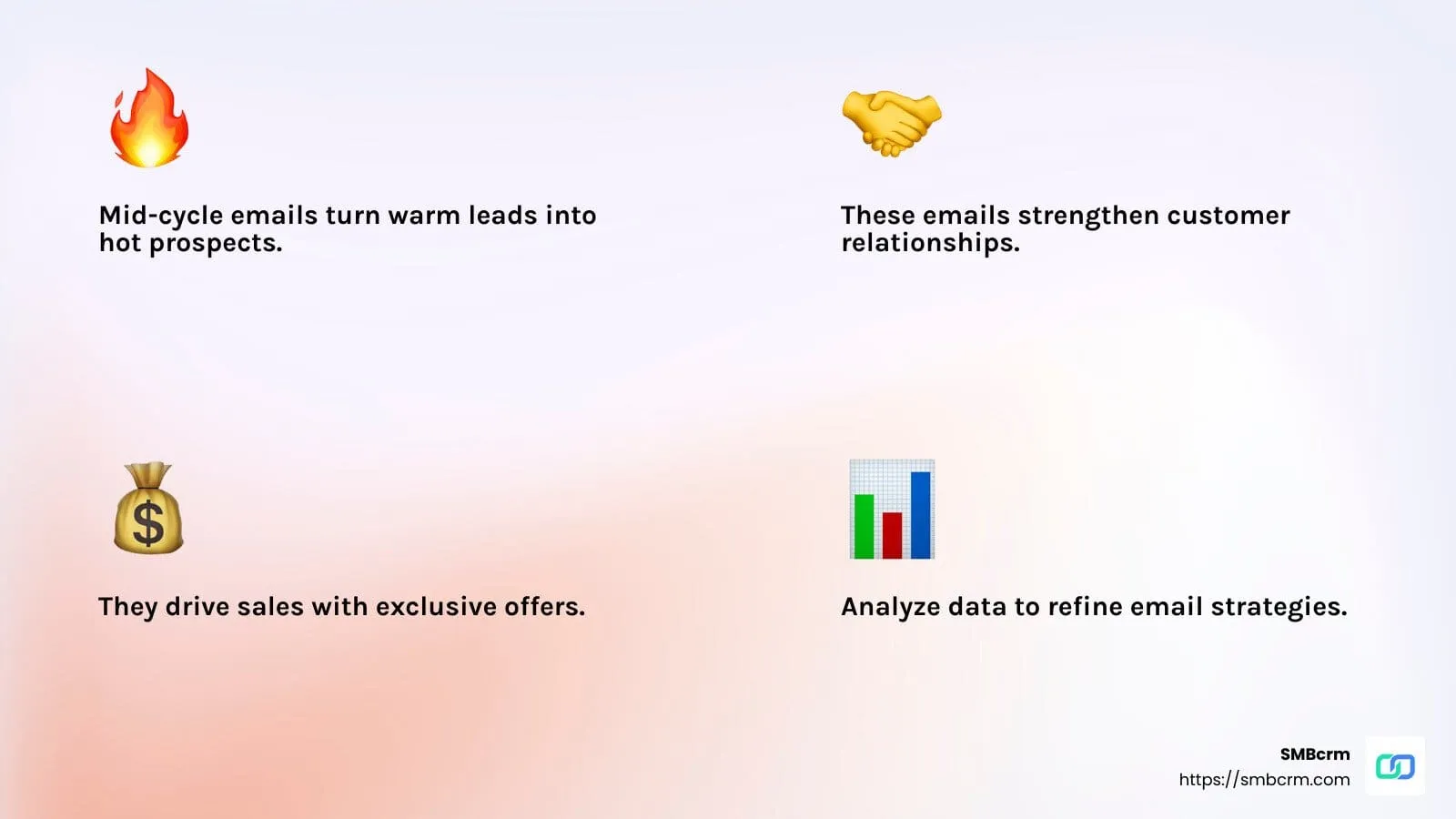 Nurturing leads, building relationships, driving conversions, and gathering insights - what is a mid cycle marketing email infographic 4<em>facts</em>emoji_light-gradient
