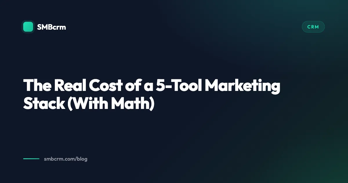 The Real Cost of a 5-Tool Marketing Stack (With Math)