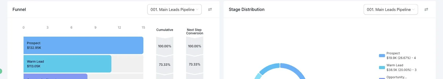 Client Portal features in SMBcrm
