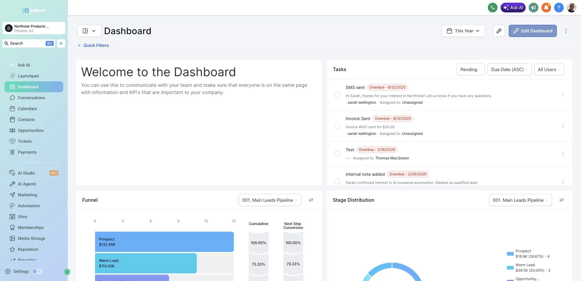 SMBcrm unified dashboard