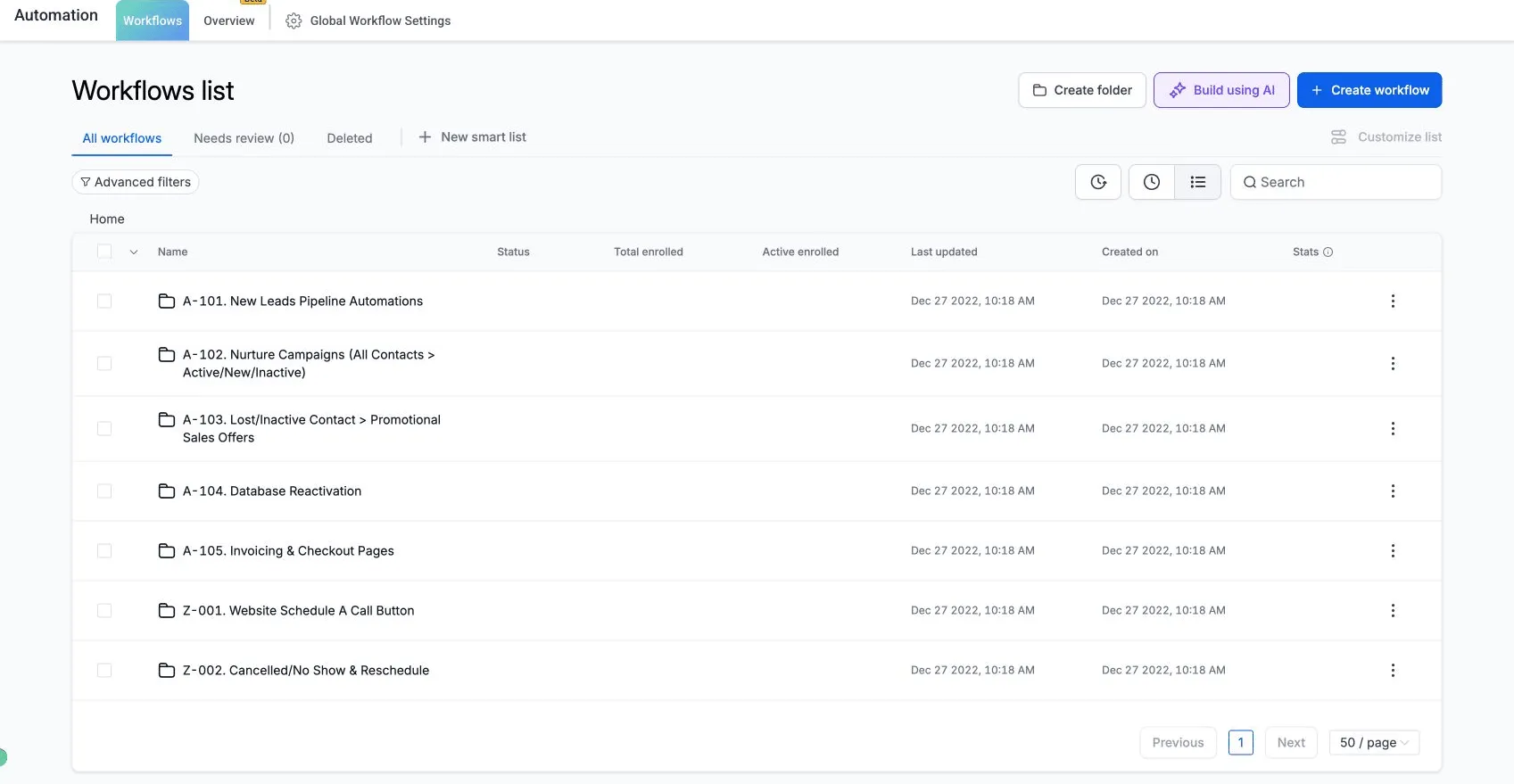 SMBcrm Automation workspace showing the workflows list and Create workflow control