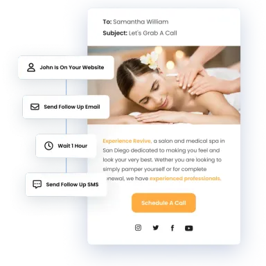 Automation workflow showing lead nurturing sequence