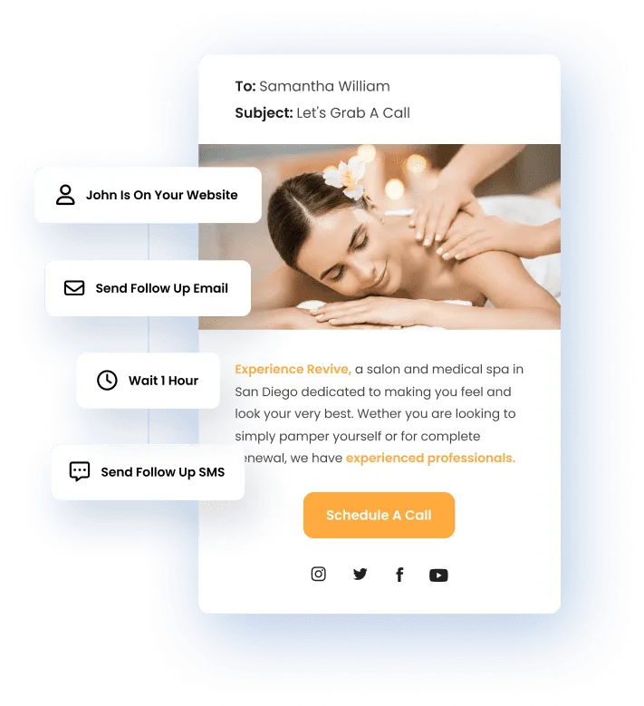 SMBcrm Nurture dashboard preview