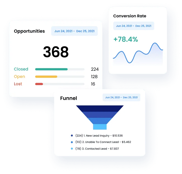 CRM Reporting and Analytics: Turn Data Into Decisions